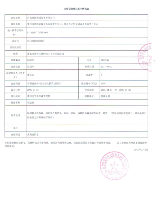 內容企業(yè)登記基本情況表